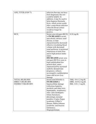 ASO, TITER (CON’T)   infection that may not have
                     been diagnosed, this test
                     could be helpful. In
                     addition, it may be used to
                     help diagnose rheumatic
                     fever, which occurs weeks
                     after a strep throat infection
                     when the throat culture
                     would no longer be
                     positive.
BUN                  Serum urea nitrogen (BUN)        8-24 mg/dL
                     is INCREASED in acute
                     and chronic intrinsic renal
                     disease, in state
                     characterized by decreased
                     effective circulating blood
                     volume with decreased
                     renal perfusion, in postrenal
                     obstruction of urine flow
                     and in high protein intake
                     states.
                     DECREASED serum urea
                     nitrogen (BUN) is seen in
                     high carbohydrate/low
                     protein diets, states
                     characterized by increased
                     anabolic demand (late
                     pregnancy, infancy,
                     acromegaly), malabsorption
                     states and severe liver
                     damage.
TOTAL BILIRUBIN      Serum total bilirubin is         TBIL: 0.0-1.2 mg/dL
DIRECT BILIRUBIN     INCREASED in                     DBIL: 0.0-0.2 mg/dL
INDIRECT BILIRUBIN   hepatocellular damage            IBIL: 0.0-1.1 mg/dL
                     (infectious hepatitis,
                     alcoholic and other toxic
                     hepatopathy, neoplasms),
                     intra- and extrahepatic
                     biliary hemolysis,
                     physiologic neonatal
                     jaundice, Crigler-Najjar
                     syndrome, Gilbert’s
                     disease, Dubin-Johnson
                     syndrome, and fructose
                     intolerance.
                     Disproportionate
 