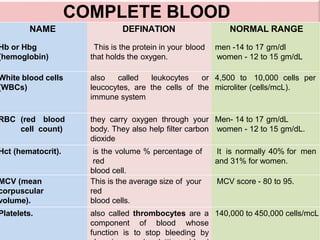 Blood test normal values and it s importance PPT