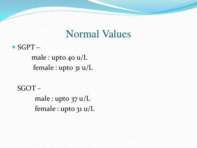 Normal Sgpt Level Chart