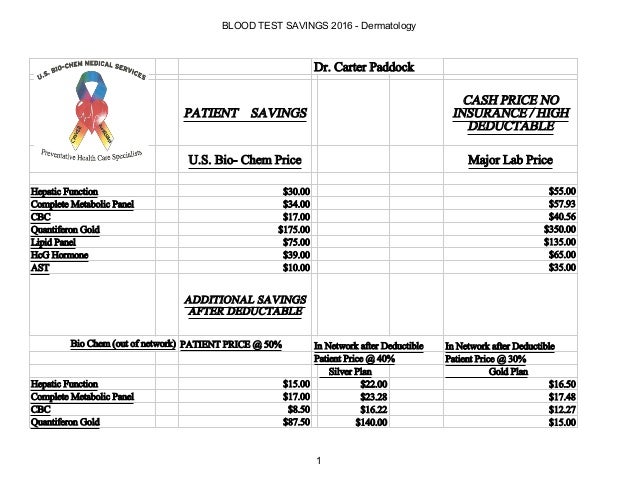 8 blood test components chem Lab Best Medical BIO U.S. CHEM Of by