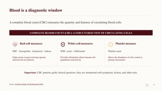 Blood is a diagnostic window
A complete blood count (CBC) measures the quantity and features of circulating blood cells.
COMPLETE BLOOD COUNT (CBC): A STRUCTURED VIEW OF CIRCULATING CELLS
Red-cell measures
RBC · hemoglobin · hematocrit · indices
Helps assess oxygen-carrying capacity
and red-cell size patterns.
White-cell measures
WBC count + differential
Provides information about immune-cell
populations and activity.
Platelet measure
Platelet count
Shows the abundance of cells central to
primary hemostasis.
Important: CBC patterns guide clinical questions; they are interpreted with symptoms, history, and other tests.
Source: El Brihi & Pathak, NCBI Bookshelf (2024) 9
 
