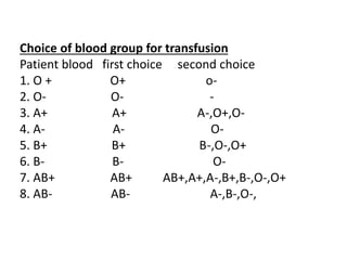 Choice of blood group for transfusion
Patient blood first choice second choice
1. O + O+ o-
2. O- O- -
3. A+ A+ A-,O+,O-
4. A- A- O-
5. B+ B+ B-,O-,O+
6. B- B- O-
7. AB+ AB+ AB+,A+,A-,B+,B-,O-,O+
8. AB- AB- A-,B-,O-,
 