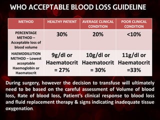 WHO ACCEPTABLE BLOOD LOSS GUIDELINE
      METHOD           HEALTHY PATIENT   AVERAGE CLINICAL   POOR CLINICAL
                                            CONDITION        CONDITION
    PERCENTAGE
     METHOD –
                           30%                20%             <10%
  Acceptable loss of
    blood volume
  HAEMODILUTION
  METHOD – Lowest
                         9g/dl or   10g/dl or   11g/dl or
     acceptable        Haematocrit Haematocrit Haematocrit
   Haemoglobin or
    Haematocrit
                          = 27%      = 30%        =33%

During surgery, however the decision to transfuse will ultimately
need to be based on the careful assessment of Volume of blood
loss, Rate of blood loss, Patient’s clinical response to blood loss
and fluid replacement therapy & signs indicating inadequate tissue
oxygenation.
 