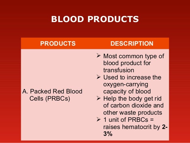 Blood Transfusion