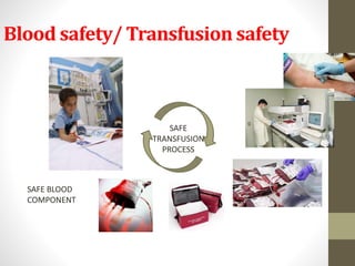 Blood safety/ Transfusion safety
SAFE
TRANSFUSION
PROCESS
SAFE BLOOD
COMPONENT
 