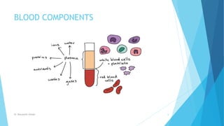 BLOOD COMPONENTS
Dr. Boluwatife Afolabi 6
 