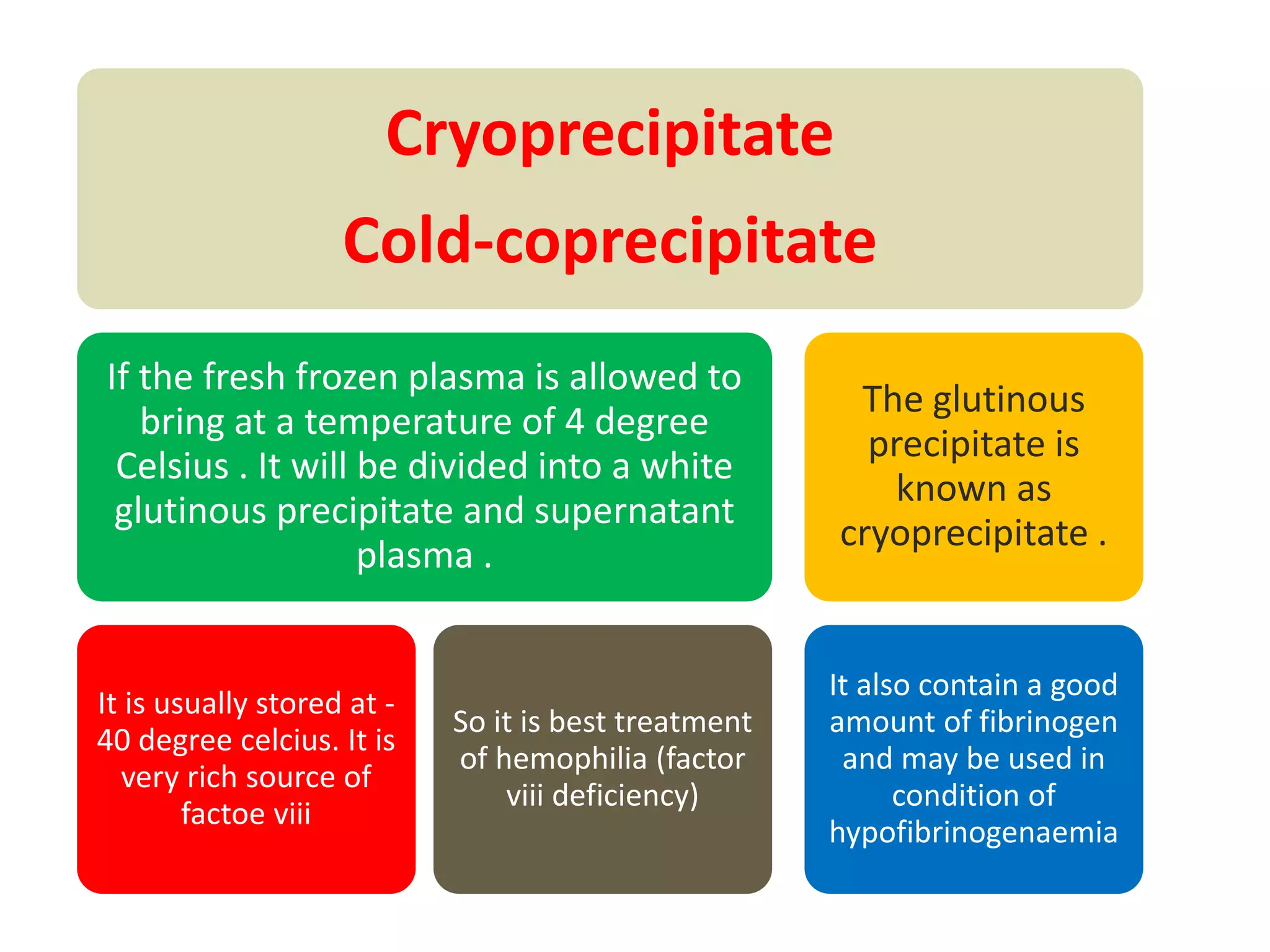 Cryoprecipitate
Cold-coprecipitate
If the fresh frozen plasma is allowed to
bring at a temperature of 4 degree
Celsius . It will be divided into a white
glutinous precipitate and supernatant
plasma .
It is usually stored at -
40 degree celcius. It is
very rich source of
factoe viii
So it is best treatment
of hemophilia (factor
viii deficiency)
The glutinous
precipitate is
known as
cryoprecipitate .
It also contain a good
amount of fibrinogen
and may be used in
condition of
hypofibrinogenaemia
 