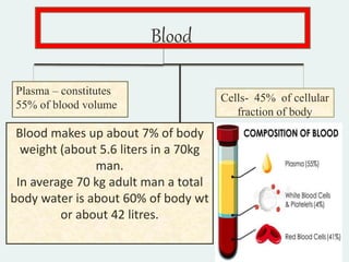 Blood transfusion | PPTX