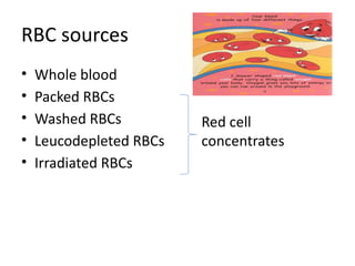 Comprehensive Guide to Blood Transfusion in Pediatric Patients ...