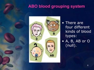 ABO blood grouping system
• There are
four different
kinds of blood
types:
• A, B, AB or O
(null).
6
 