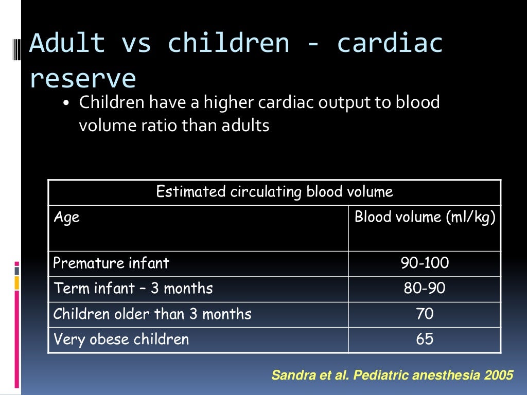 Blood transfusion in pediatrics part1