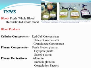TYPES
Blood- Fresh Whole Blood
Reconstituted whole blood
Blood Products
Cellular Components- Red Cell Concentrates
Platelet Concentrates
Granulocyte Concentrate
Plasma Components- Fresh Frozen plasma
Cryoprecipitate
Stored plasma
Plasma Derivatives- Albumin
Immunoglobulin
Coagulation Factors
 