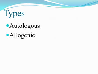 Types
Autologous
Allogenic
 