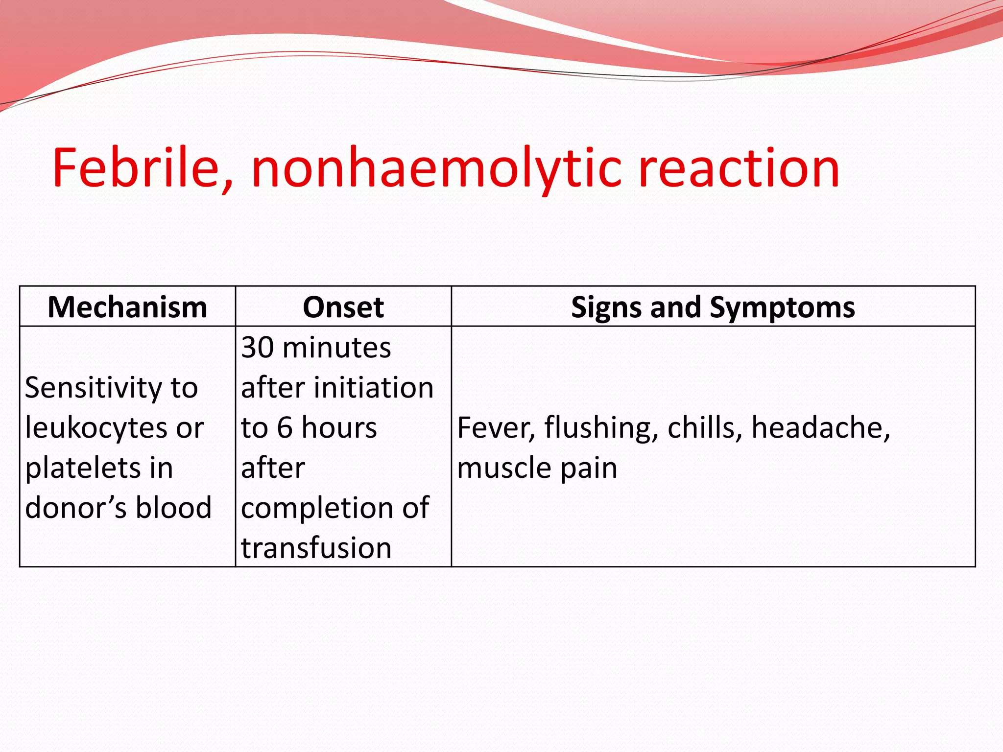 Febrile, nonhaemolytic reaction
Mechanism Onset Signs and Symptoms
Sensitivity to
leukocytes or
platelets in
donor’s blood
30 minutes
after initiation
to 6 hours
after
completion of
transfusion
Fever, flushing, chills, headache,
muscle pain
 