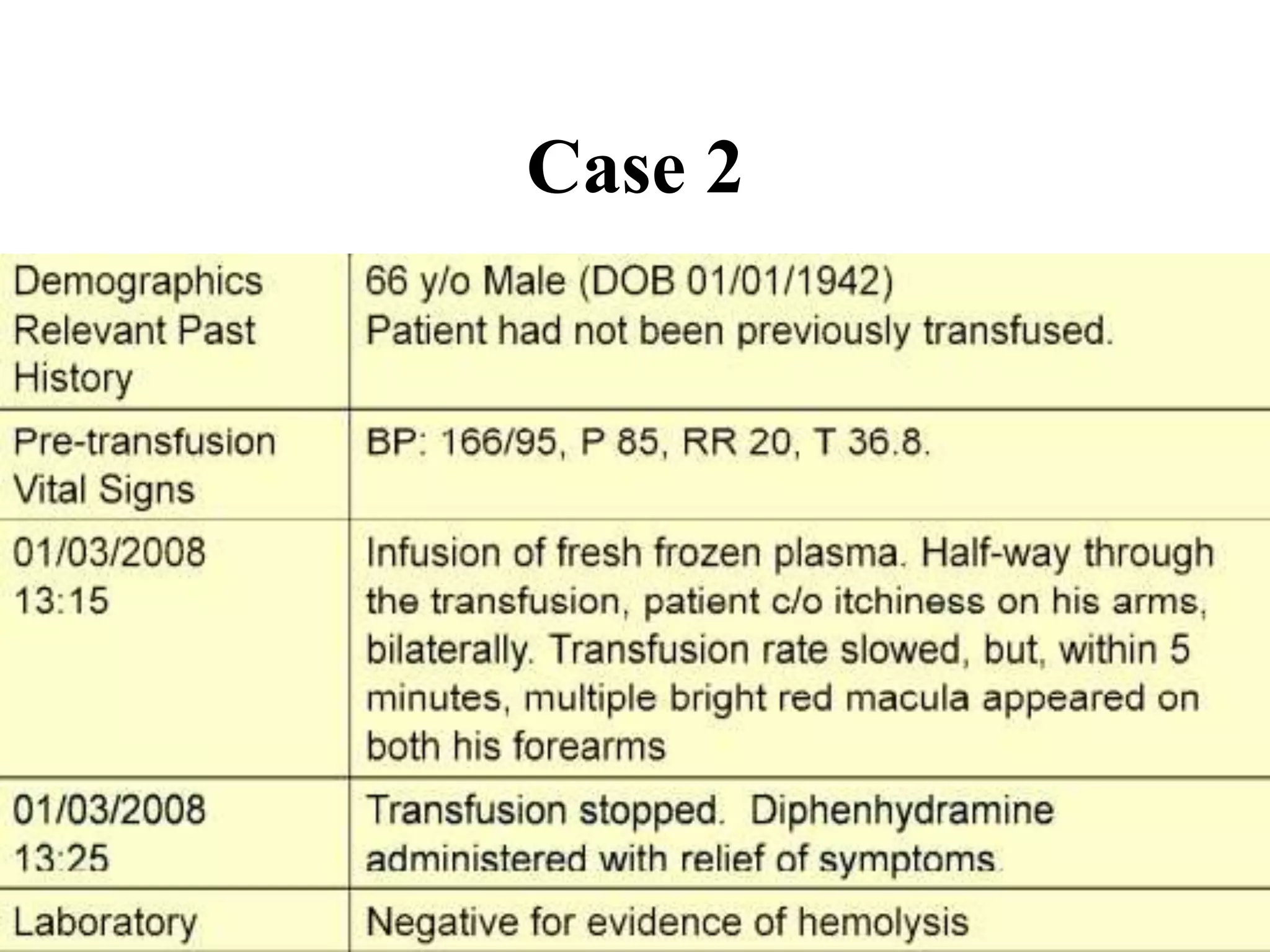 Blood transfusion reaction PPT