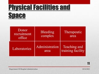 Physical Facilities and
Space
Donor
recruitment
office
Bleeding
complex
Therapeutic
area
Laboratories
Administration
area
Teaching and
training facility
10/24/2022
Department Of Hospital Administration
11
 