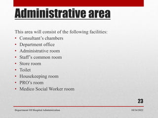 Administrative area
This area will consist of the following facilities:
• Consultant’s chambers
• Department office
• Administrative room
• Staff’s common room
• Store room
• Toilet
• Housekeeping room
• PRO’s room
• Medico Social Worker room
10/24/2022
Department Of Hospital Administration
23
 