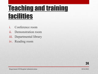 Teaching and training
facilities
i. Conference room
ii. Demonstration room
iii. Departmental library
iv. Reading room
10/24/2022
Department Of Hospital Administration
24
 