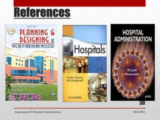 References
10/24/2022
Department Of Hospital Administration
30
 