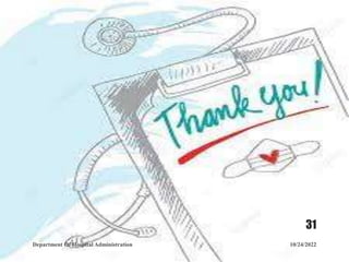 10/24/2022
Department Of Hospital Administration
31
 