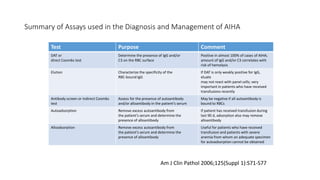 BloodTransfussionGuidelines.pdf