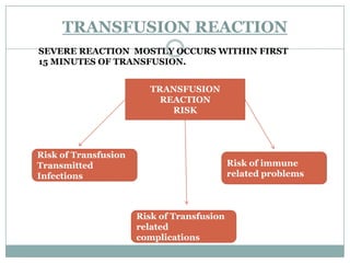 QUALITY ASSURANCEQuality assurance provides information  regarding levels of performance that can be used in setting priorities for process improvement.