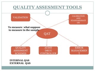 Implementation of safety guidelines 