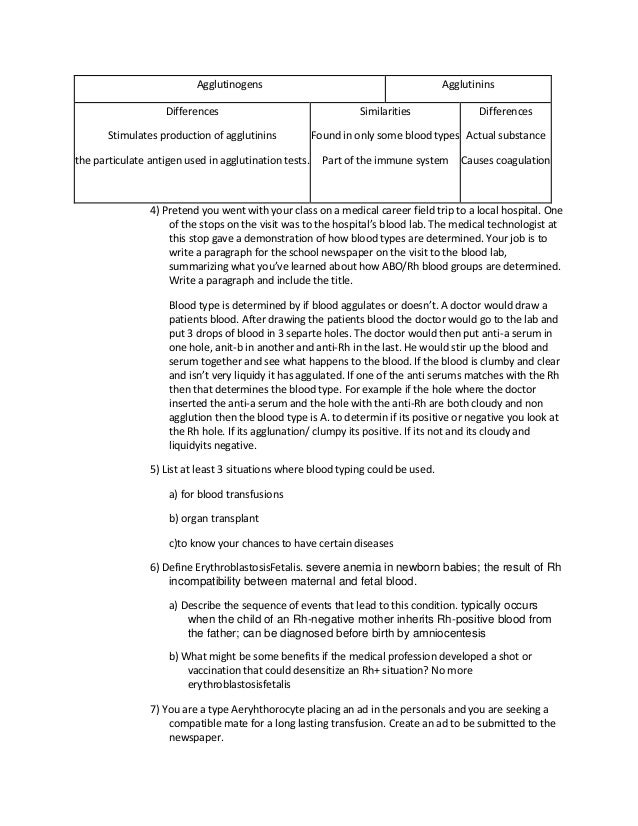 blood type lab questions venn diagram compare and contrast agglutinogens and agglutinins