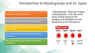 Introduction to blood groups and its types
• Blood groups –There are 4 types
of blood group – A, B, AB, and O
and is mainly based on the
antigens and antibodies on red
blood cells and in the plasma
Prevalence of blood groups-
0+ is having around 38% of the population
A+ is having second most highest of blood
group of 34%
B+ is the third most with around 9% of the
population
AB+ is the fourth most with around 3% of
population
 