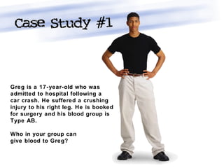 Greg is a 17-year-old who was
admitted to hospital following a
car crash. He suffered a crushing
injury to his right leg. He is booked
for surgery and his blood group is
Type AB.
Who in your group can
give blood to Greg?
 