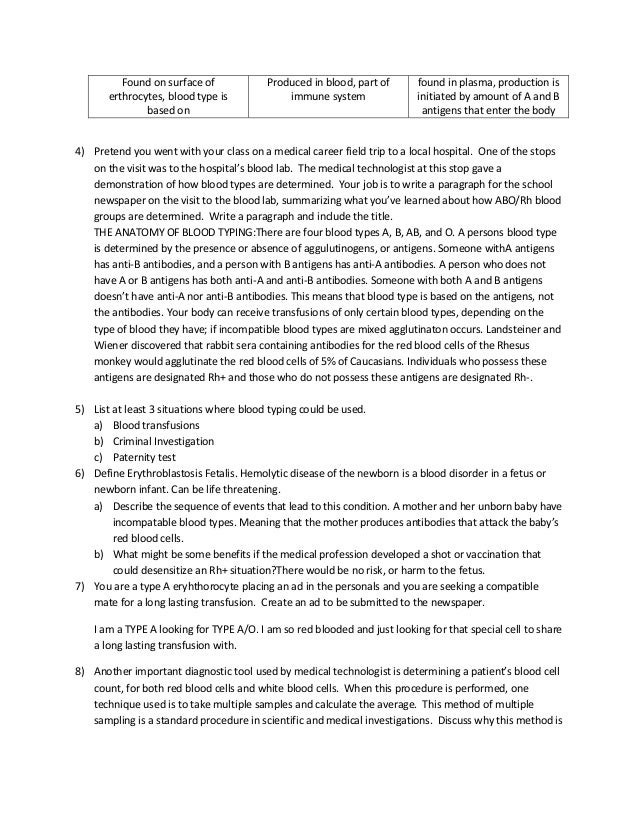 compare agglutinogens and agglutinins related keywords suggestions venn diagram compare and contrast agglutinogens and agglutinins