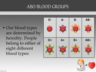 ABO BLOOD GROUPS
• Our blood types
are determined by
heredity. People
belong to either of
eight different
blood types:
 