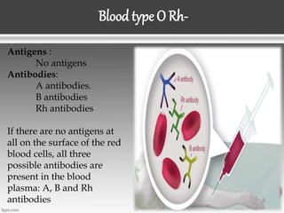 Blood type O Rh-
Antigens :
No antigens
Antibodies:
A antibodies.
B antibodies
Rh antibodies
If there are no antigens at
all on the surface of the red
blood cells, all three
possible antibodies are
present in the blood
plasma: A, B and Rh
antibodies
 