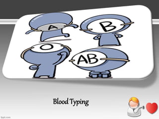 Blood Typing
 