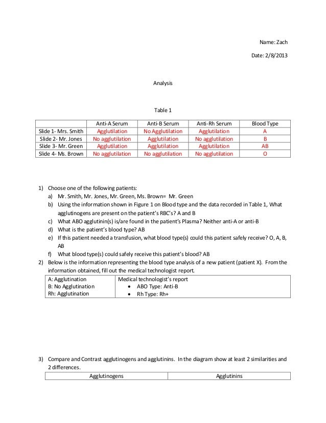 Virtual Lab Natural Selection Answers Virtual Lab Natural Selection Answers