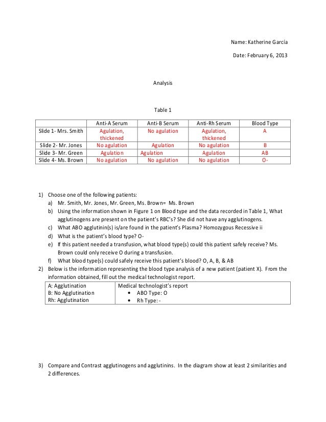 blood typing analysis venn diagram compare and contrast agglutinogens and agglutinins