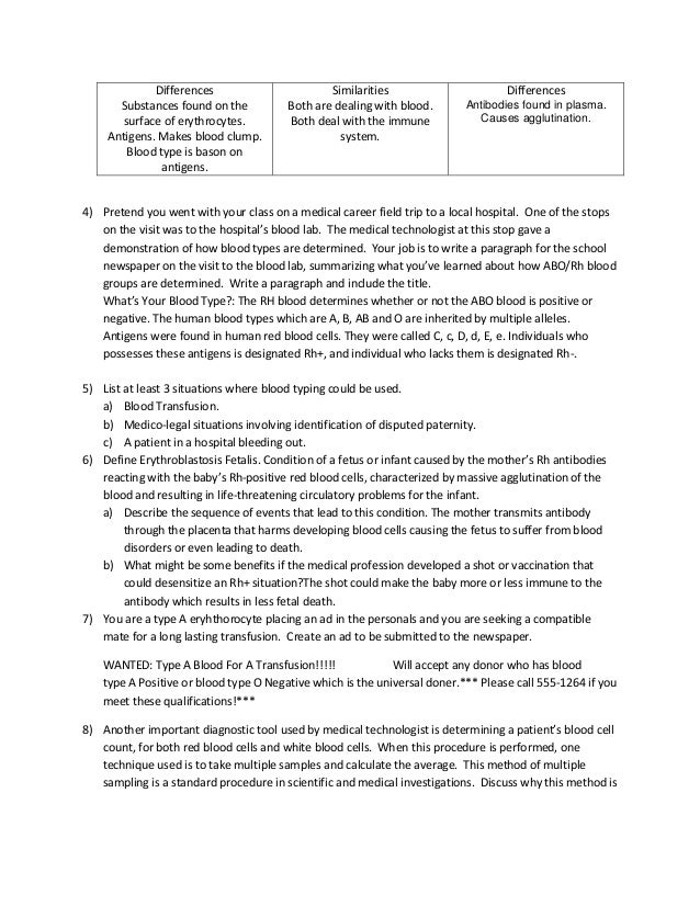blood typing analysis venn diagram compare and contrast agglutinogens and agglutinins