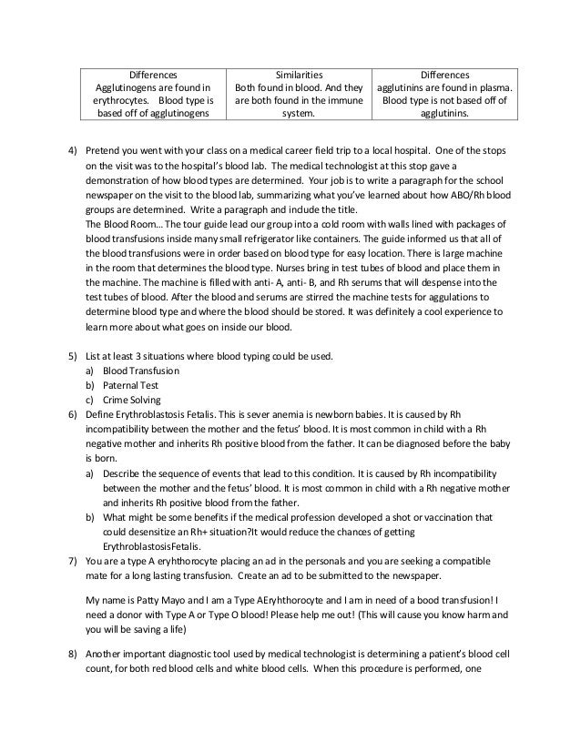 blood typing analysis venn diagram compare and contrast agglutinogens and agglutinins