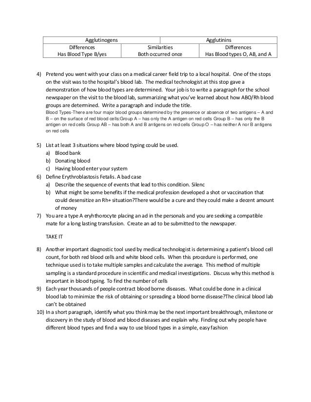 blood typing analysis lab venn diagram compare and contrast agglutinogens and agglutinins