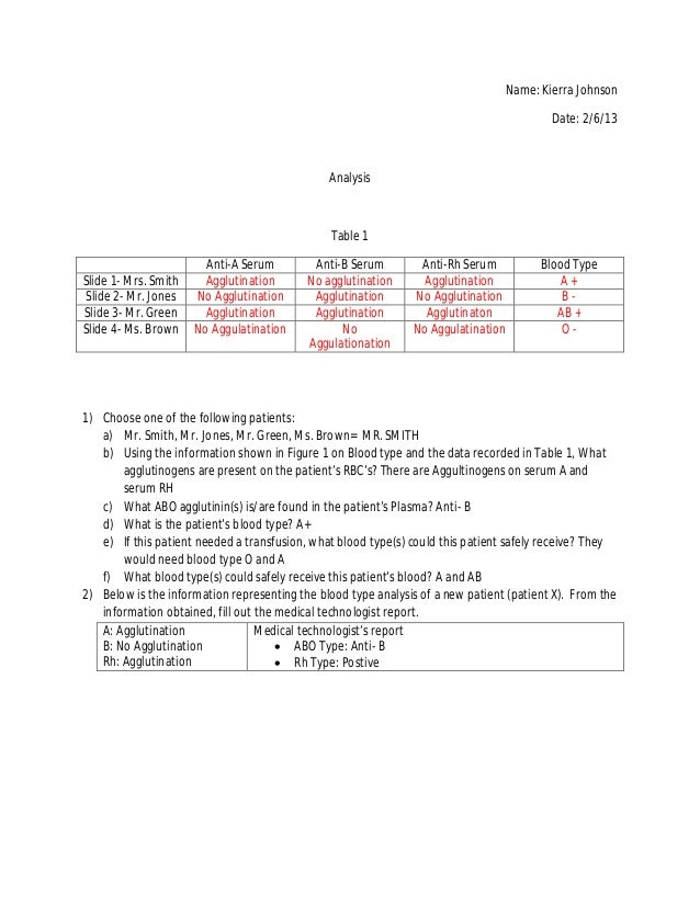 Blood Typing Analysispdf