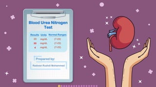 CREDITS: This presentation template was
created by Radwan Rushdi, including
infographics, icons, videos & images
Hold the cursor on the social icons to view the
information & Ctrl + Click to follow the link
Blood Urea Nitrogen
Test
Results Units Normal Ranges
20 mg/dL (7-22)
30 mg/dL (7-22)
4 mg/dL (7-22)
Prepared by:
Radwan Rushdi Mohammed
 