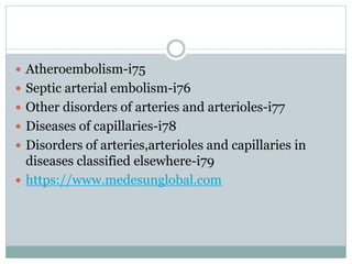  Atheroembolism-i75
 Septic arterial embolism-i76
 Other disorders of arteries and arterioles-i77
 Diseases of capillaries-i78
 Disorders of arteries,arterioles and capillaries in
diseases classified elsewhere-i79
 https://www.medesunglobal.com
 
