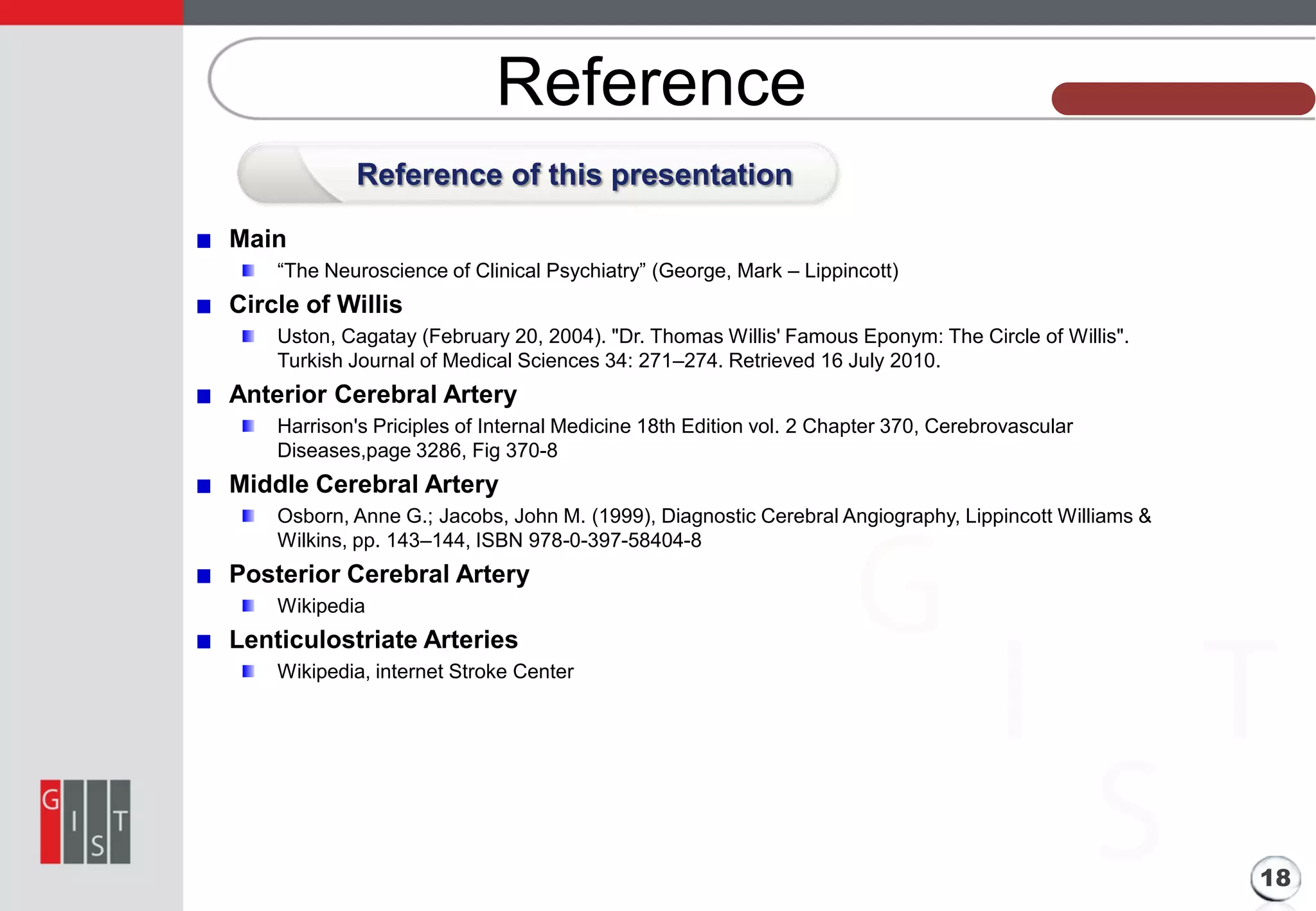 Reference

본 과제의 기본 정보

Reference of this presentation
Main
“The Neuroscience of Clinical Psychiatry” (George, Mark – Lippincott)

Circle of Willis
Uston, Cagatay (February 20, 2004). "Dr. Thomas Willis' Famous Eponym: The Circle of Willis".
Turkish Journal of Medical Sciences 34: 271–274. Retrieved 16 July 2010.

Anterior Cerebral Artery
Harrison's Priciples of Internal Medicine 18th Edition vol. 2 Chapter 370, Cerebrovascular
Diseases,page 3286, Fig 370-8

Middle Cerebral Artery
Osborn, Anne G.; Jacobs, John M. (1999), Diagnostic Cerebral Angiography, Lippincott Williams &
Wilkins, pp. 143–144, ISBN 978-0-397-58404-8

Posterior Cerebral Artery
Wikipedia

Lenticulostriate Arteries
Wikipedia, internet Stroke Center

18

 