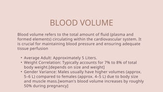 Comprehensive Overview of Blood Volume, Blood Pressure, and Coronary ...