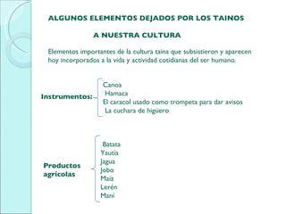 ALGUNOS ELEMENTOS DEJADOS POR LOS TAINOS  A NUESTRA CULTURA Elementos importantes de la cultura taina que subsistieron y aparecen hoy incorporados a la vida y actividad cotidianas del ser humano. Instrumentos:  Canoa Hamaca El caracol usado como trompeta para dar avisos La cuchara de higüero Productos agrícolas  Batata Yautía Jagua Jobo Maíz Lerén Maní 