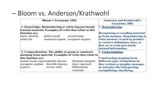 Anderson Bloom Bloom's Taxonomy | PPTX