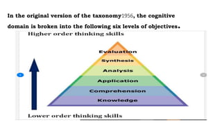 Bloom's Taxonomy | PPTX