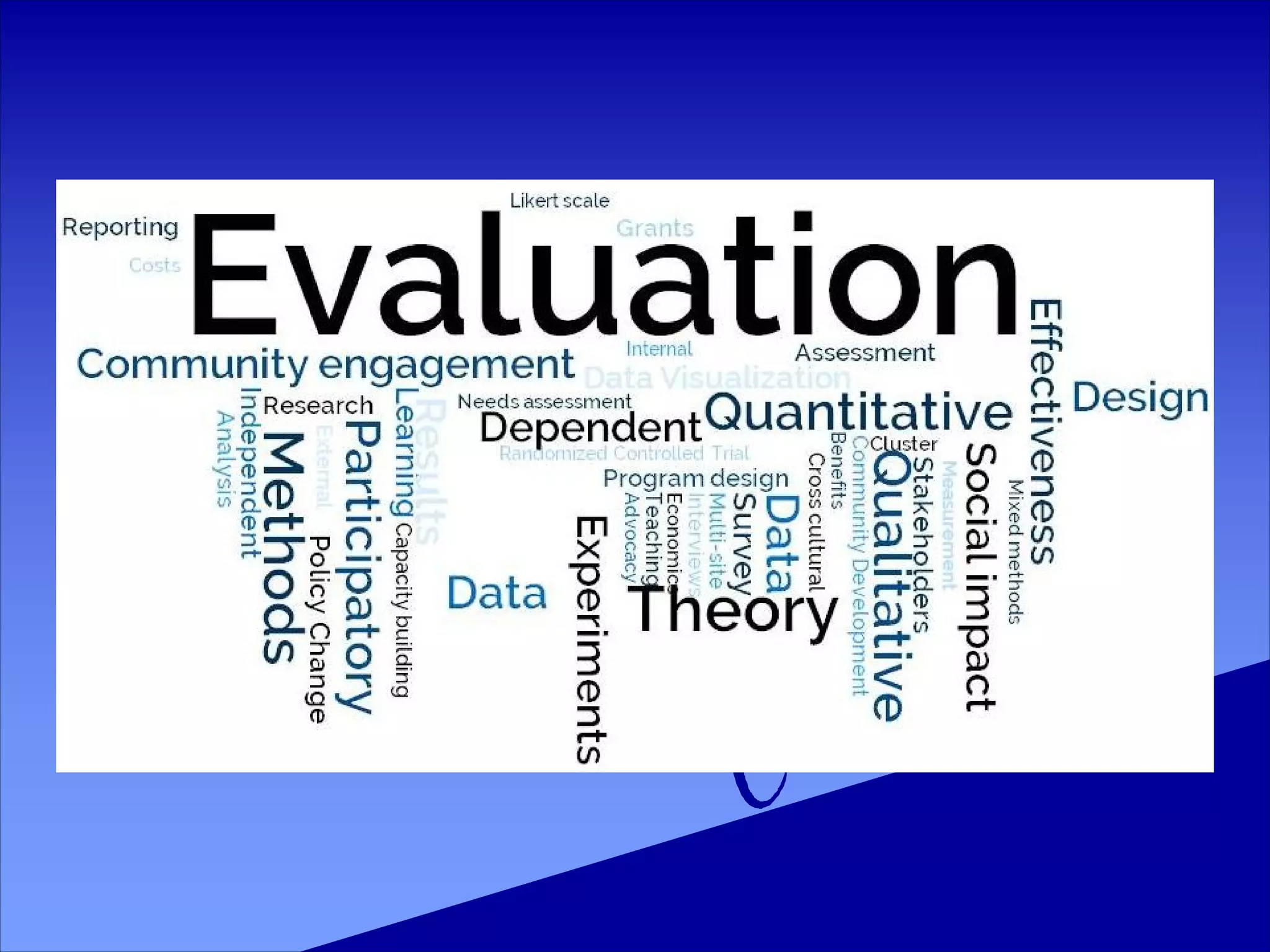 Blooms Taxonomy  .ppt