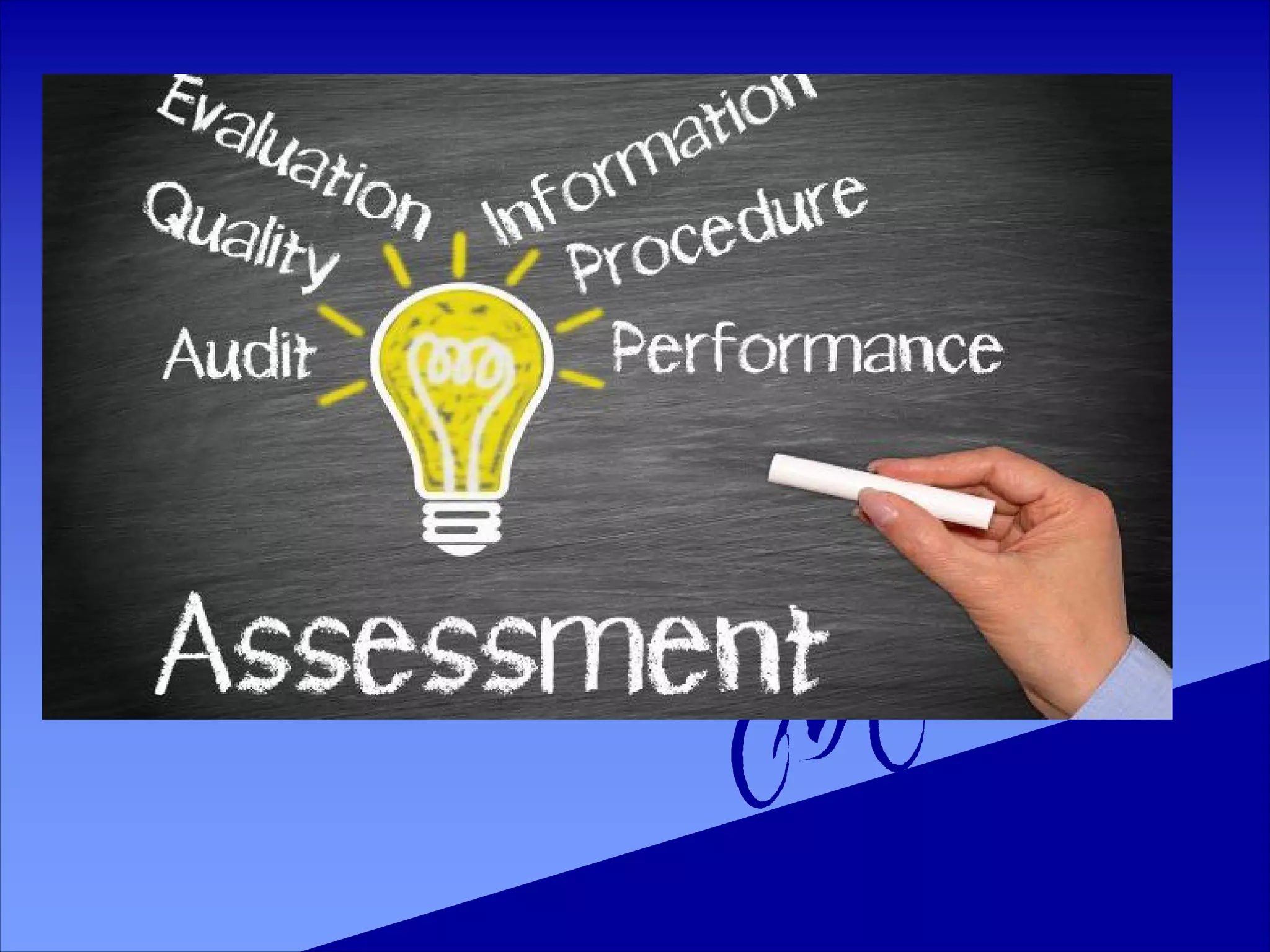 Blooms Taxonomy  .ppt