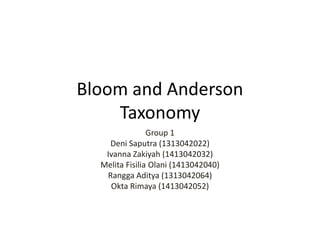 Bloom and Anderson
Taxonomy
Group 1
Deni Saputra (1313042022)
Ivanna Zakiyah (1413042032)
Melita Fisilia Olani (1413042040)
Rangga Aditya (1313042064)
Okta Rimaya (1413042052)
 